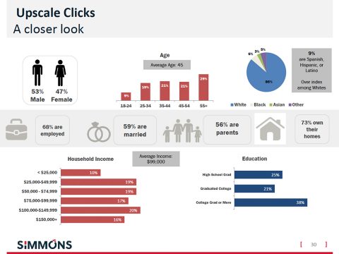 location webinar thumb