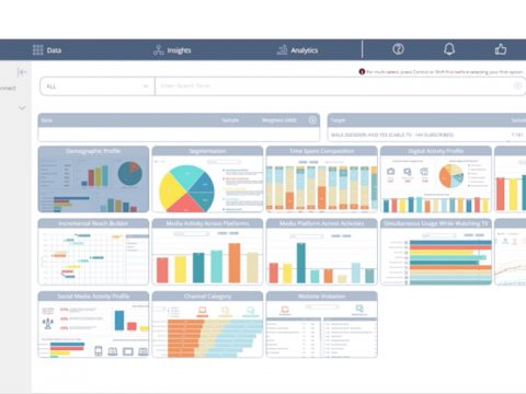 Simmons Insights dashboard