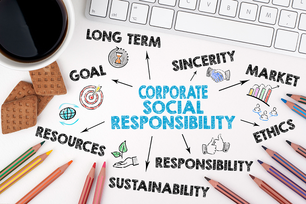 Corporate Social Responsibility