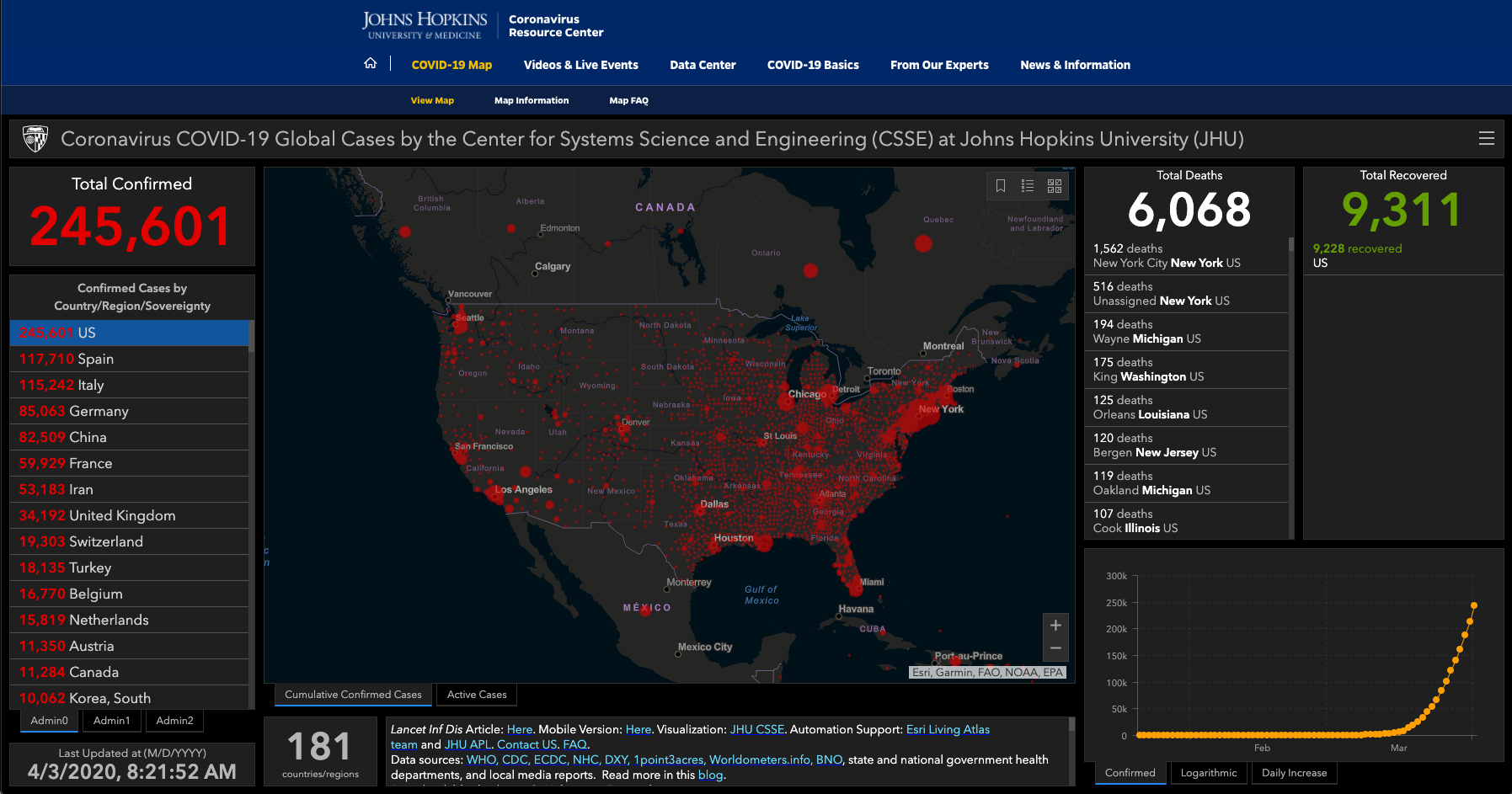 Johns Hopkins Coronavirus Map US Cases