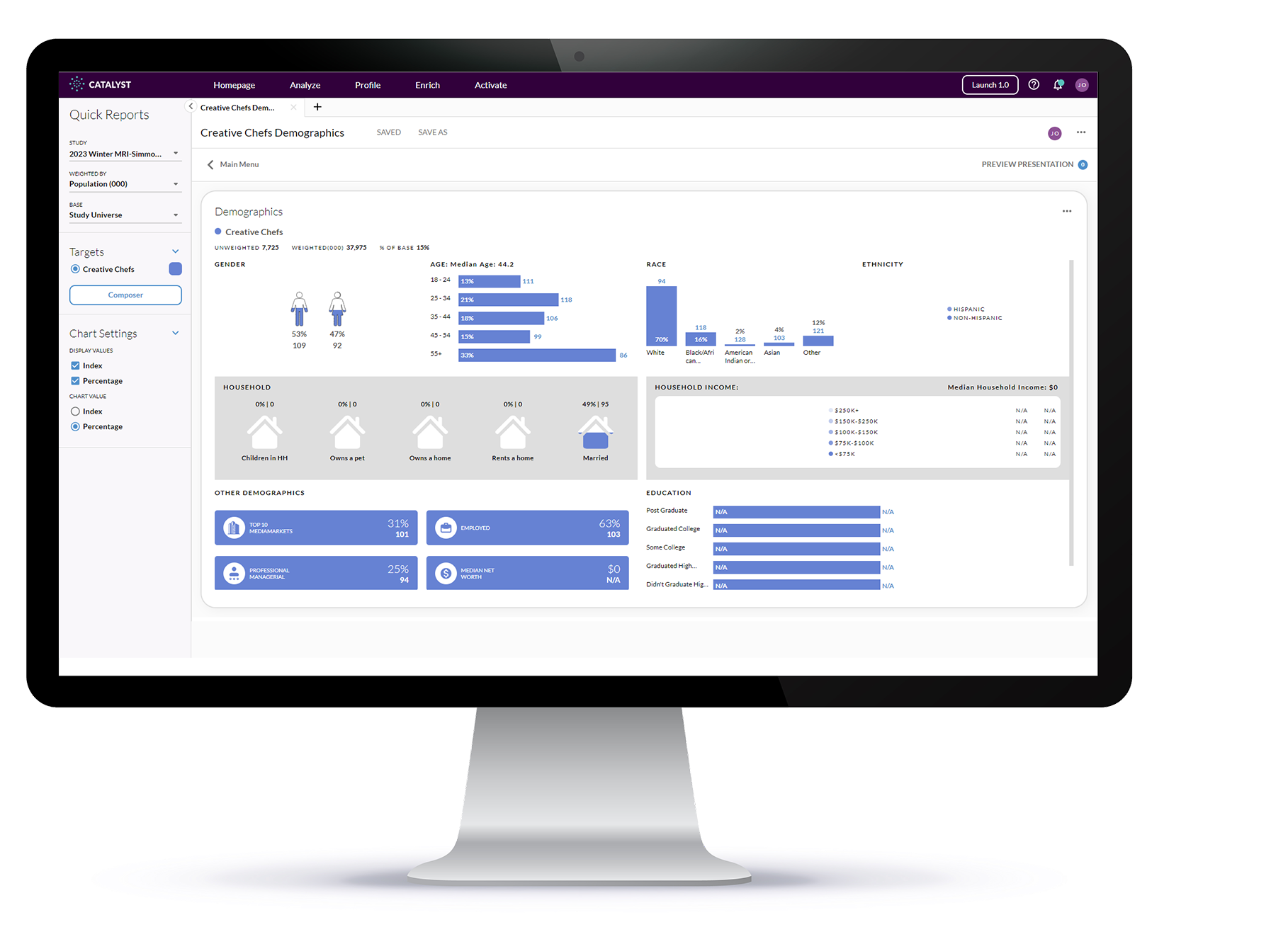 Catalyst Platform - Demographic Profile Report